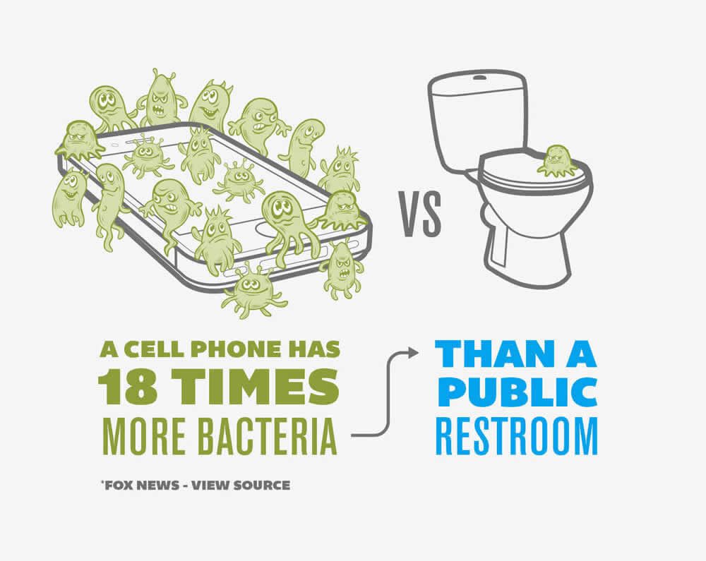 گوشی هوشمند شما در پاره‌ای از موارد می‌تواند نیرومدتر از ۱۸ دستگاه توالت باشد!