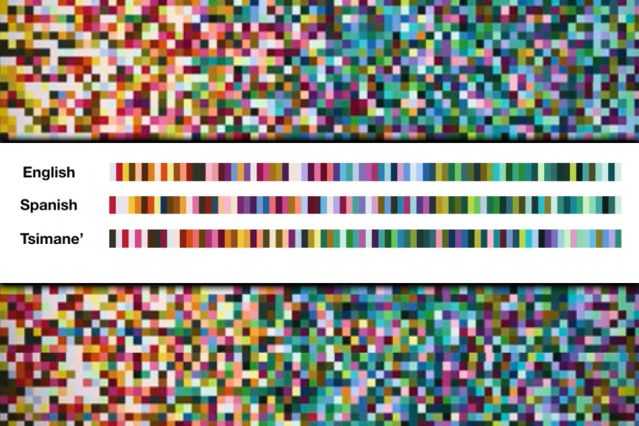 از چپ به راست نمودار، میزان برقراری ارتباط افراد با رنگ‌ها کمتر می‌شود