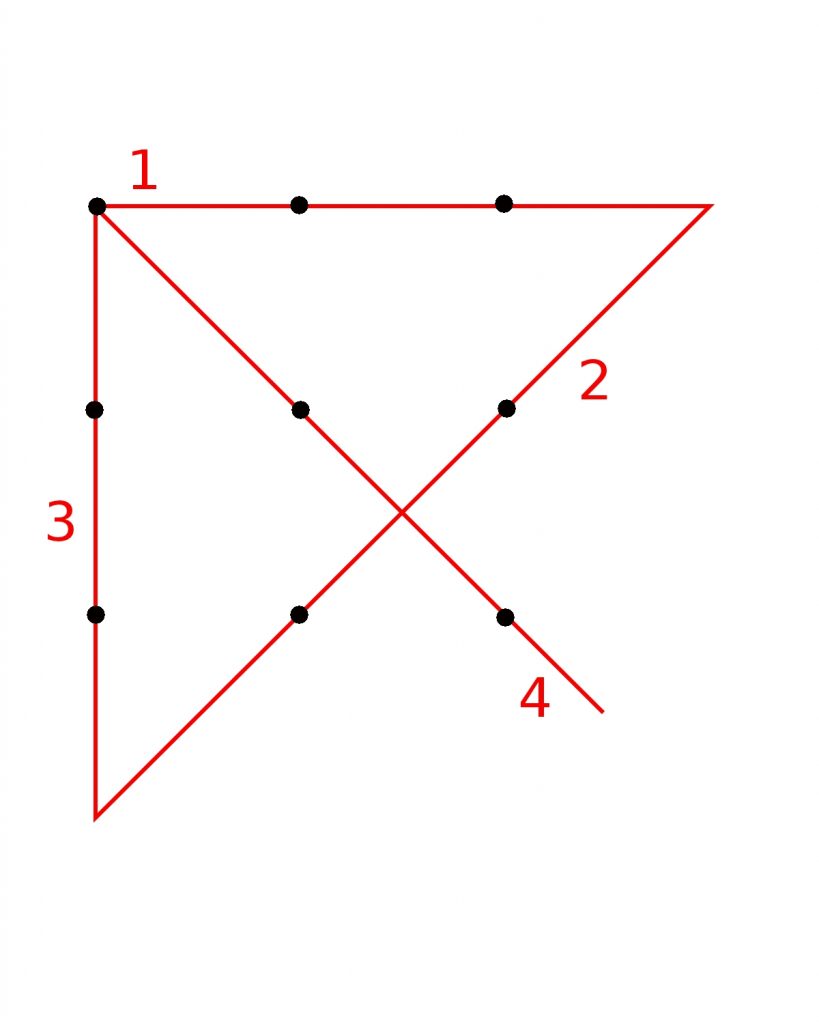connect nine dots with four lines