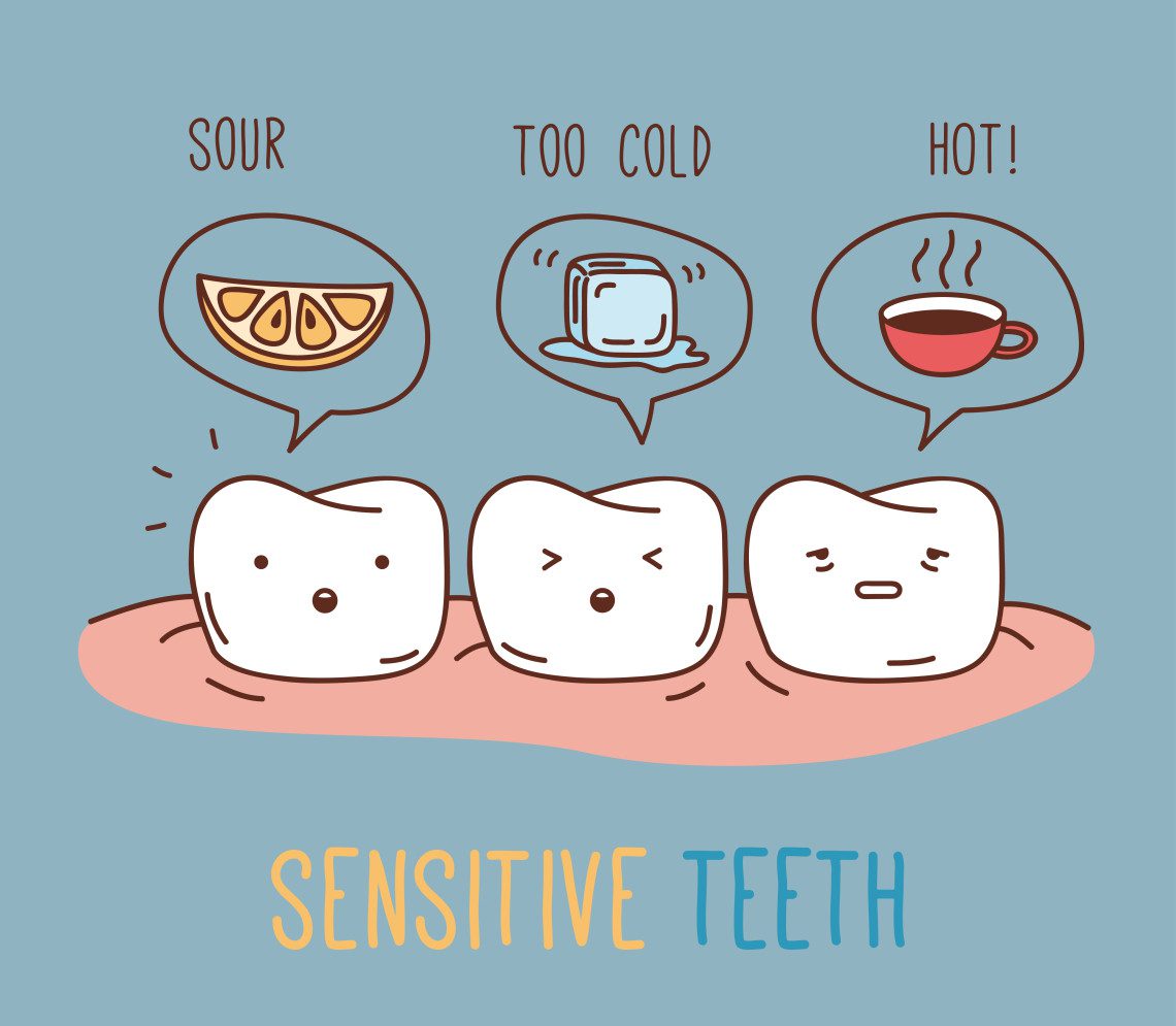 teeth sensivity