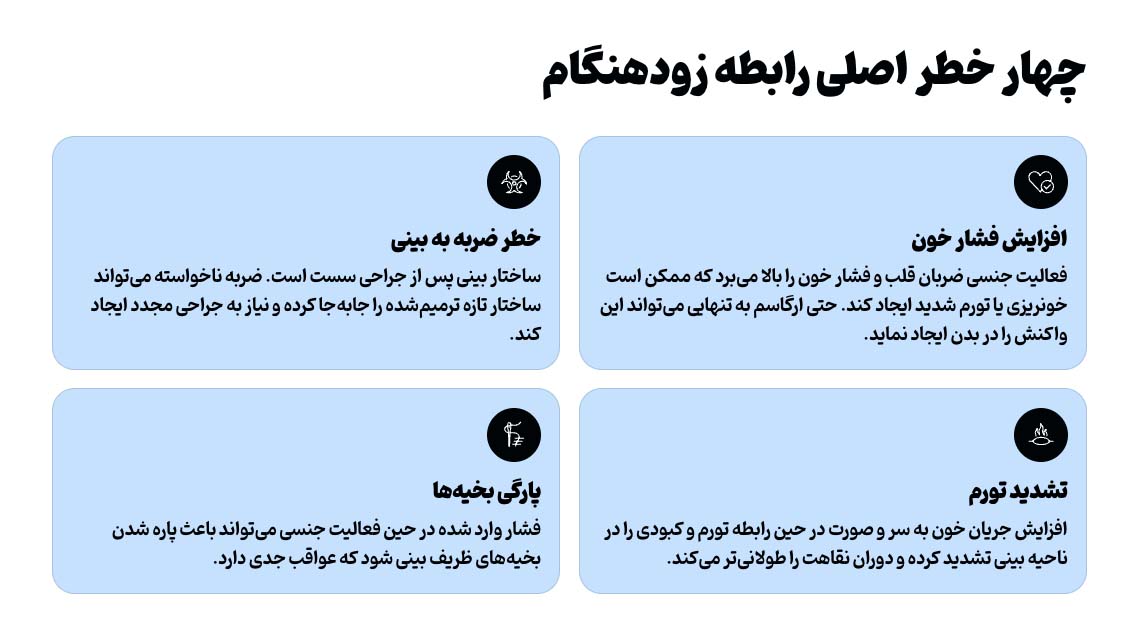 خطرات رابطه زود. هنگام