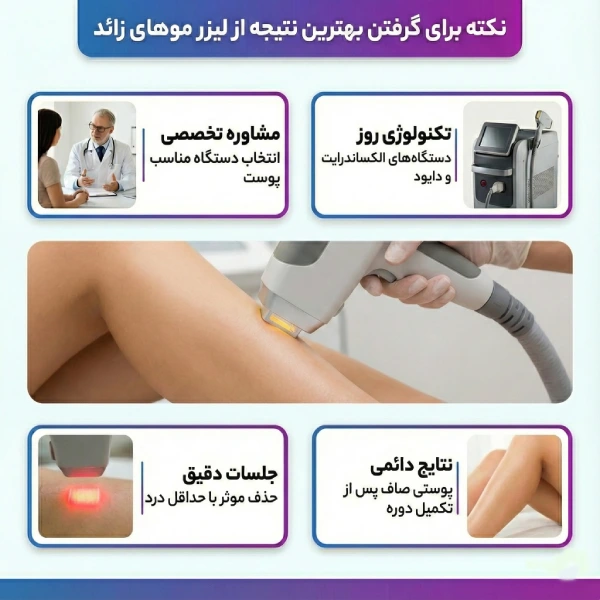 نکات مهم برای گرفتن بهترین نتیجه از لیزر موهای زائد