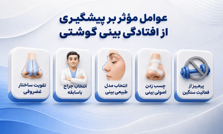 چطور از افتادگی بینی گوشتی بعد از عمل جلوگیری کنیم