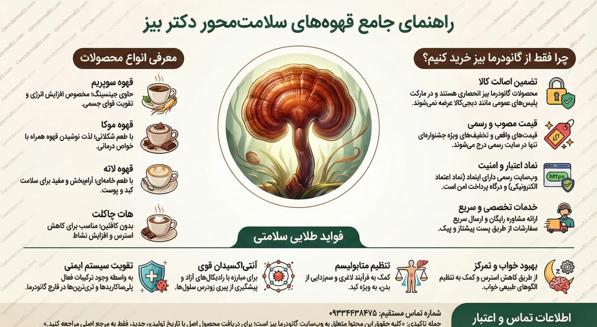 قهوه فوری دکتر بیز